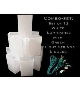 Complete Luminary Sets